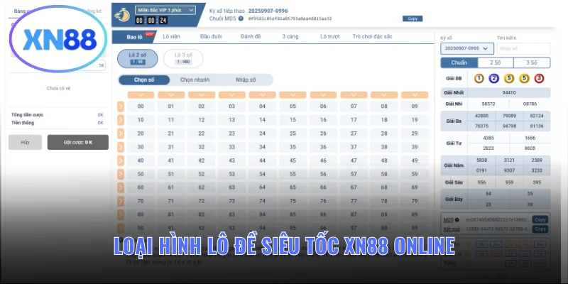 Loại hình được yêu thích lô đề siêu tốc XN88 online